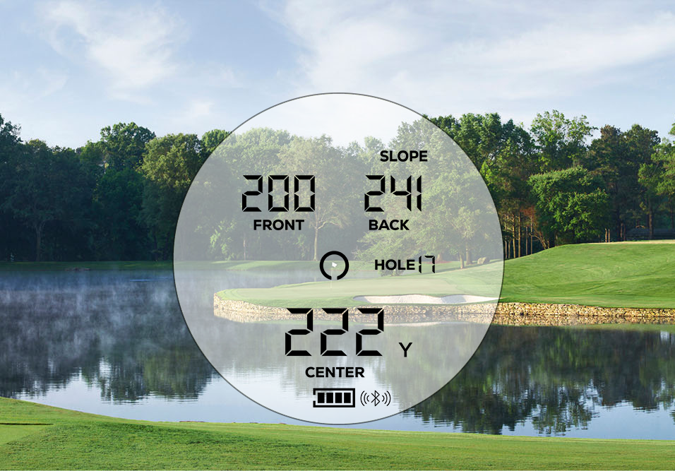 Quail Hollow with front, center, back rangefinder display